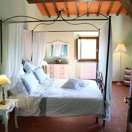 Casabella Residenza D'epoca Ξενοδοχείο *
