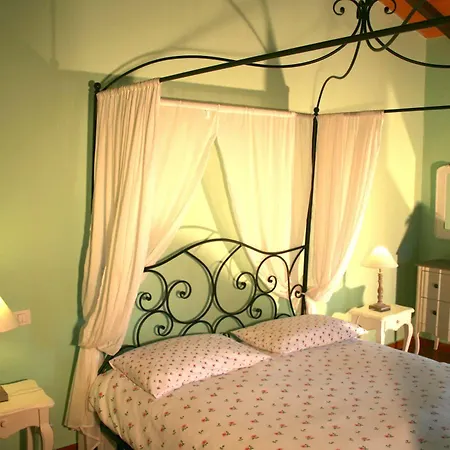 Ξενοδοχείο Casabella Residenza D'epoca *