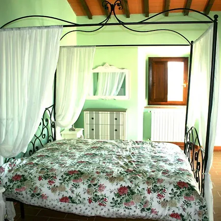 Ξενοδοχείο Casabella Residenza D'epoca